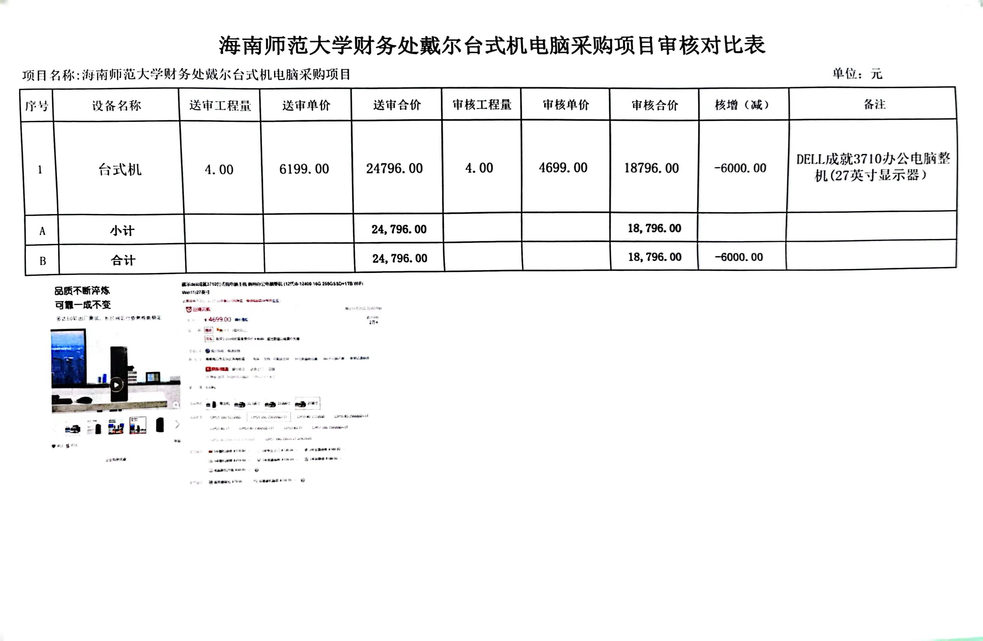 2022年11月财务处购置办公电脑的公示